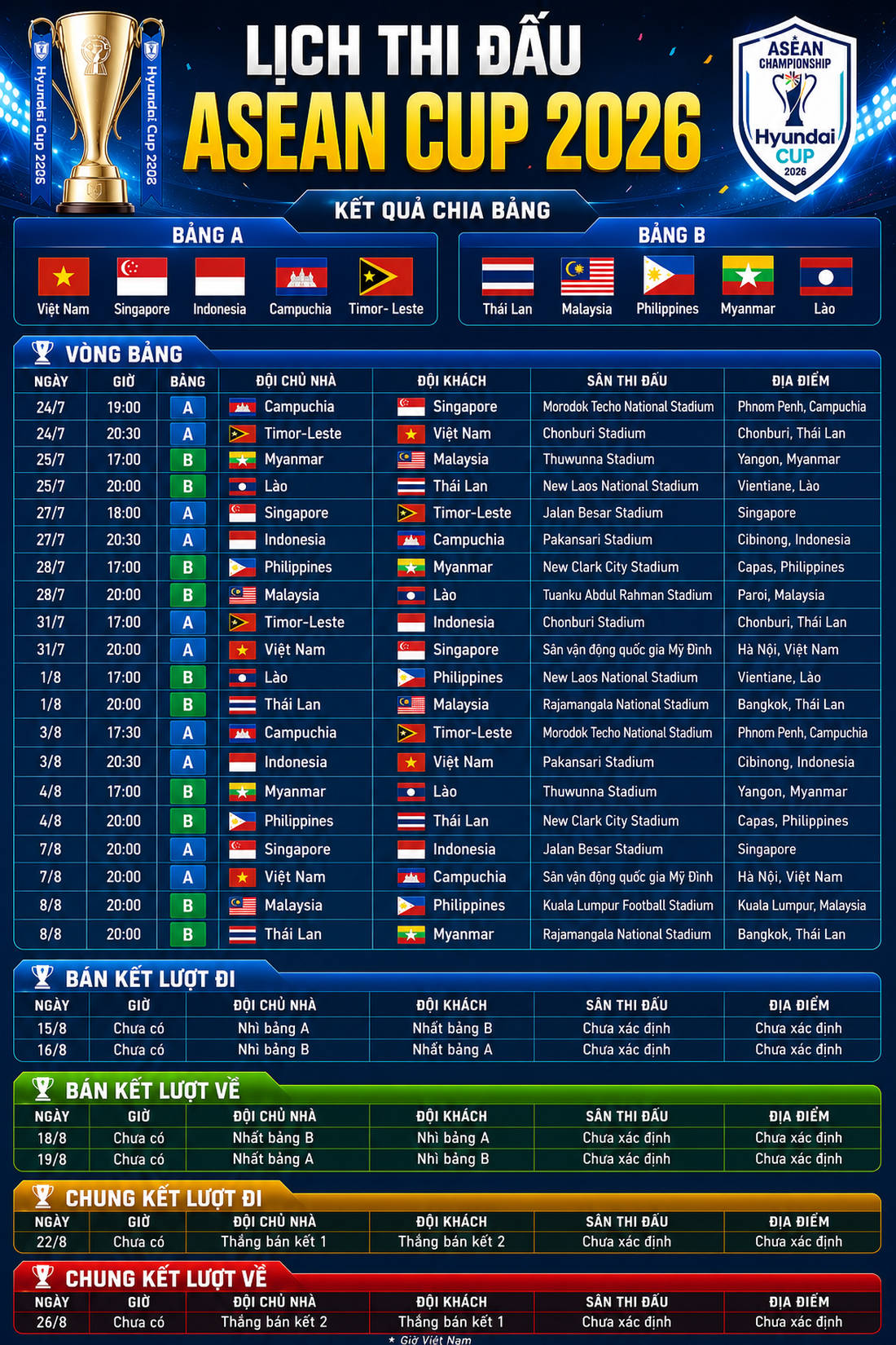 ảnh minh họa Asian Cup 2026